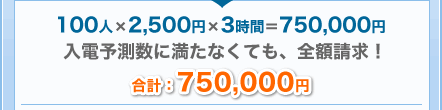 100人ｘ2500円ｘ3時間＝750000円　入電予測数に満たなくても、全額請求！　合計750000円