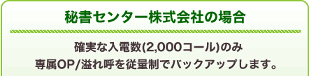 秘書センター株式会社の場合：確実な入電数（2000コール）のみ専属OP/溢れ呼を従量制でバックアップします。