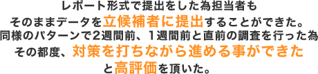 レポート形式で提出をした為担当者もそのままデータを立候補者に提出することができた。同様のパターンで2週間前、1週間前と直前の調査を行った為その都度、対策を打ちながら進める事ができたと高評価を頂いた。