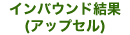 インバウンド結果（アップセル）