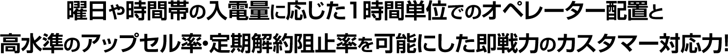 曜日や時間帯の入電量に応じた1時間単位でのオペレーター配置と高水準のアップセル率・定期解約阻止率を可能にした即戦力のカスタマー対応力！